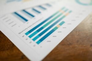 market analysis of products