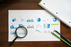 market evaluation for products