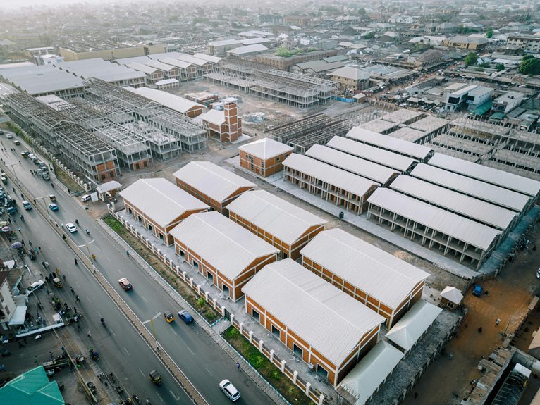 market expansion scorecard analysis