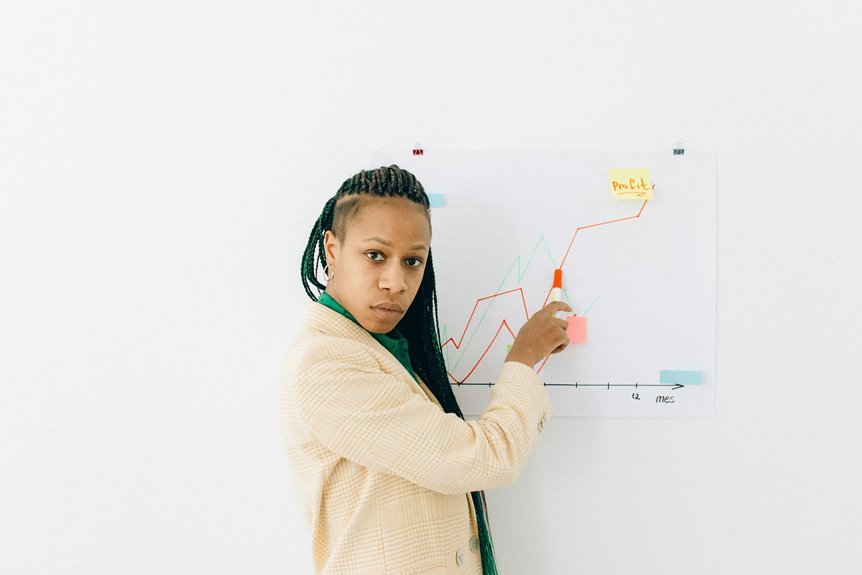 strategic risk assessment review