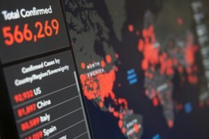 strategic risk monitoring report
